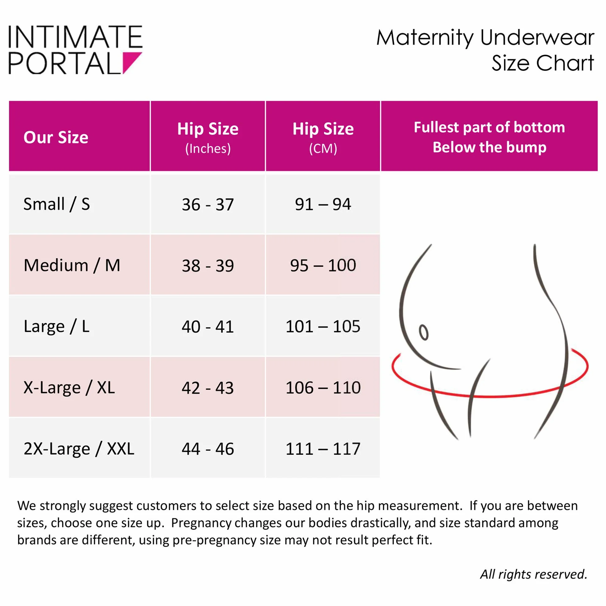 Intimate Portal Braguitas Embarazadas de Algodón | Premamá y Postparto | Bragas Plegables
