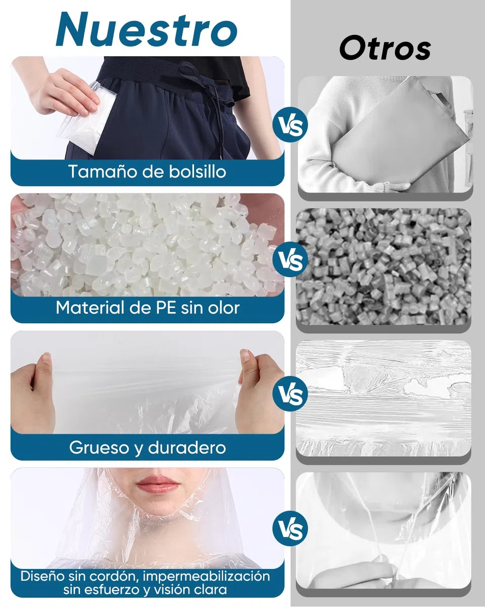 50/100 piezas de chubasqueros desechables para adultos, ponchos impermeables con capucha, capas de lluvia para hombre y mujer, ideales para senderismo, ciclismo y emergencias