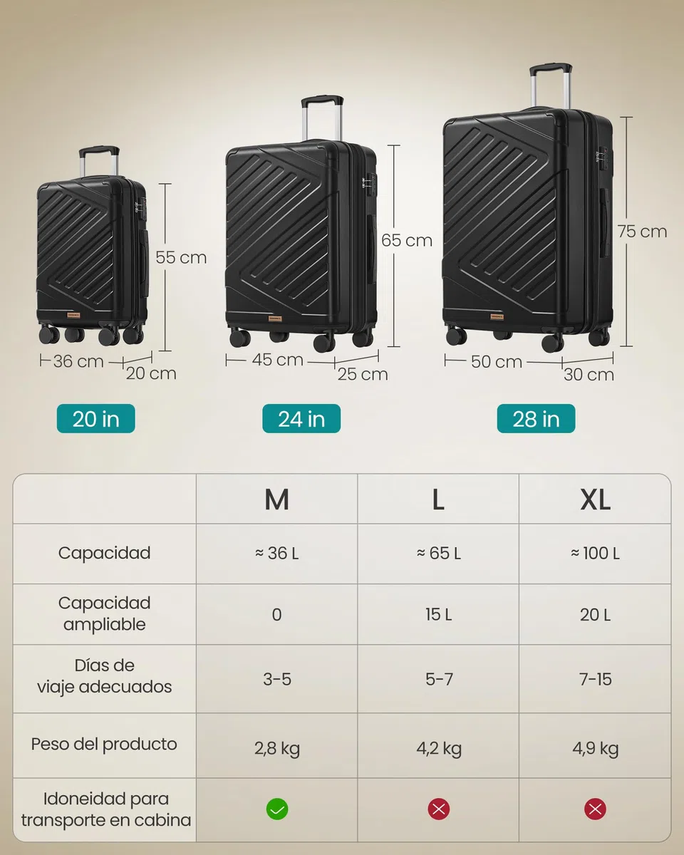 SONGMICS Maleta Cabina, Maleta Rígida de Viaje, Equipaje de Mano, Candado TSA, Correa Incluida, ABS, 4 Ruedas Dobles, Tamaño Cabina, M, 55 x 36 x 20 cm, Negro Tinta RLP001B101