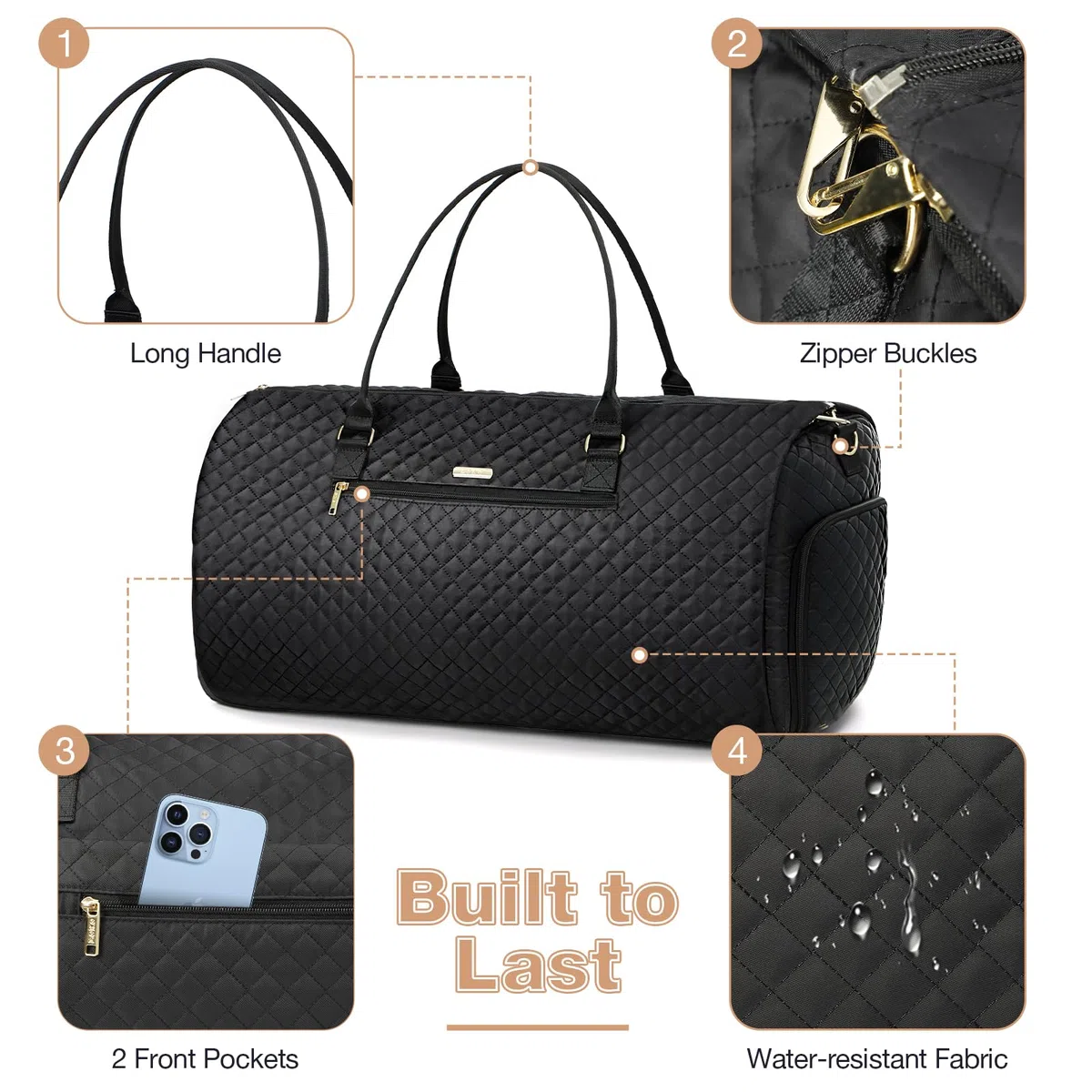 Lekeinchi Bolsa de Transporte de Ropa 2 en 1 | Bolsa de Portatrajes para Trajes y Ropa | Bolsa de Viaje para Negocios, Bodas y Fines de Semana | Cumple con los Requisitos de Las Aerolíneas, Negro