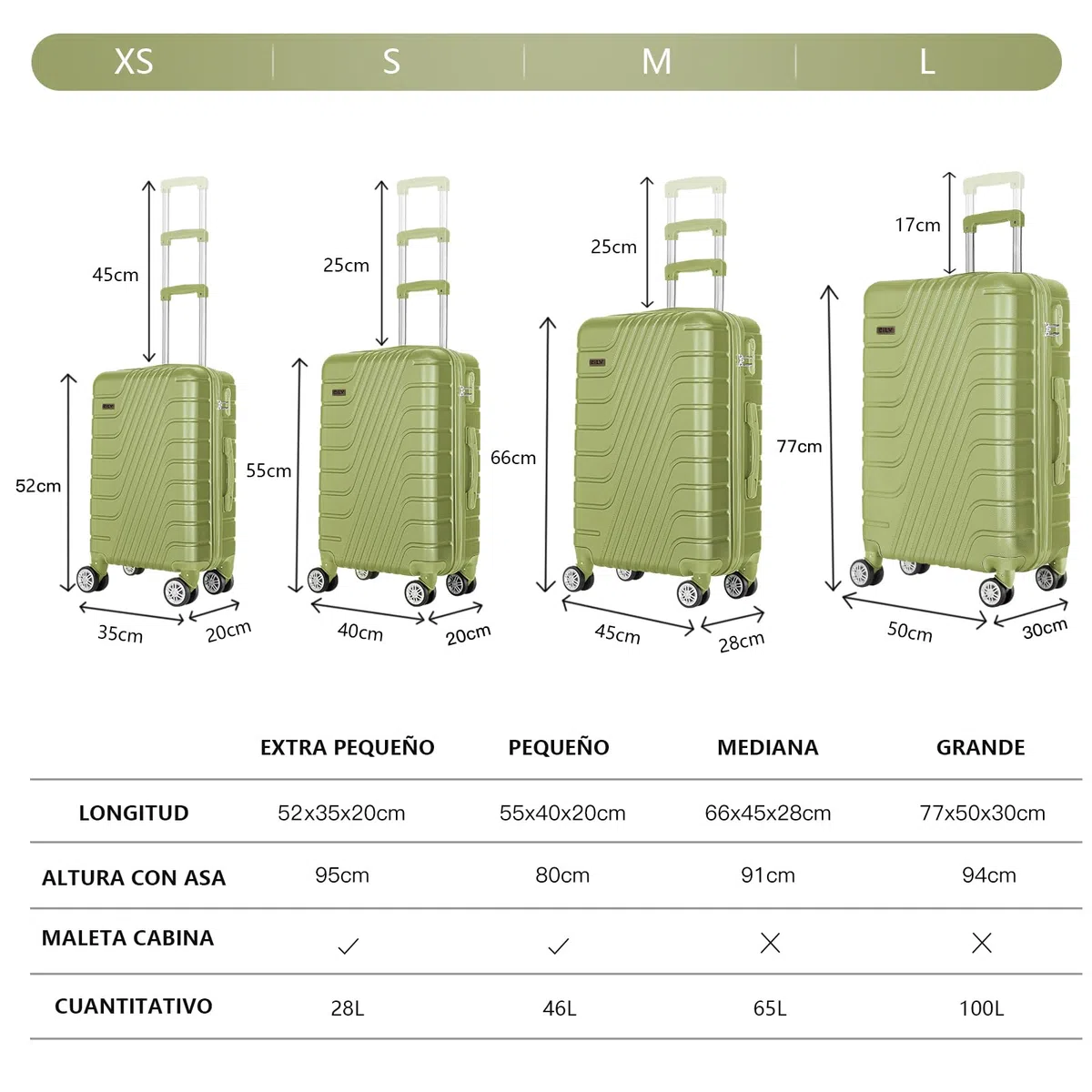 Maleta Cabina 55x40x20 Maleta Cabina NiñO NiñA para Ryanair Vueling, 10 Kg, Material Abs, Cerradura con CombinacióN, Ruedas Desmontables, EcolóGica Resistente