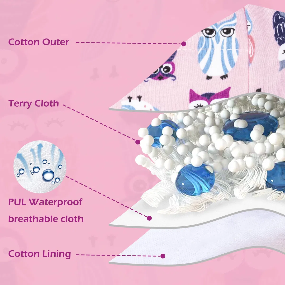 BIG ELEPHANT Baby Potty Training Pants Ropa Interior para niña - 100% algodón