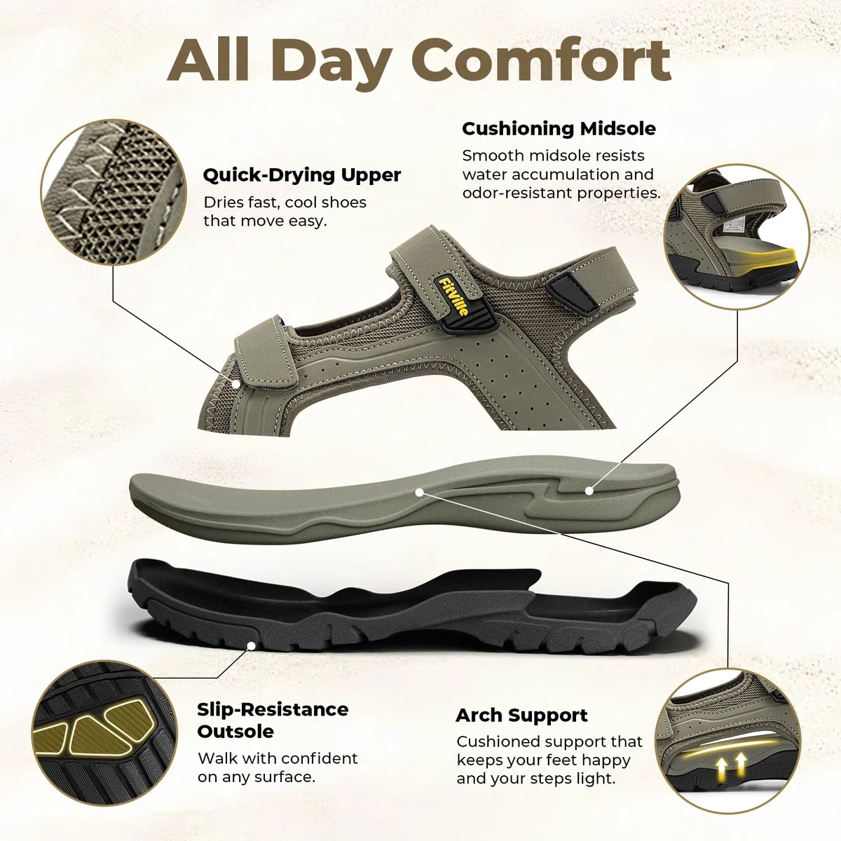 FitVille Sandalias Deportivas Hombre Anchas Sandalias de Exterior con Cierre de Contacto Antideslizantes Ligeras Zapatos de Trekking Transpirables para Verano