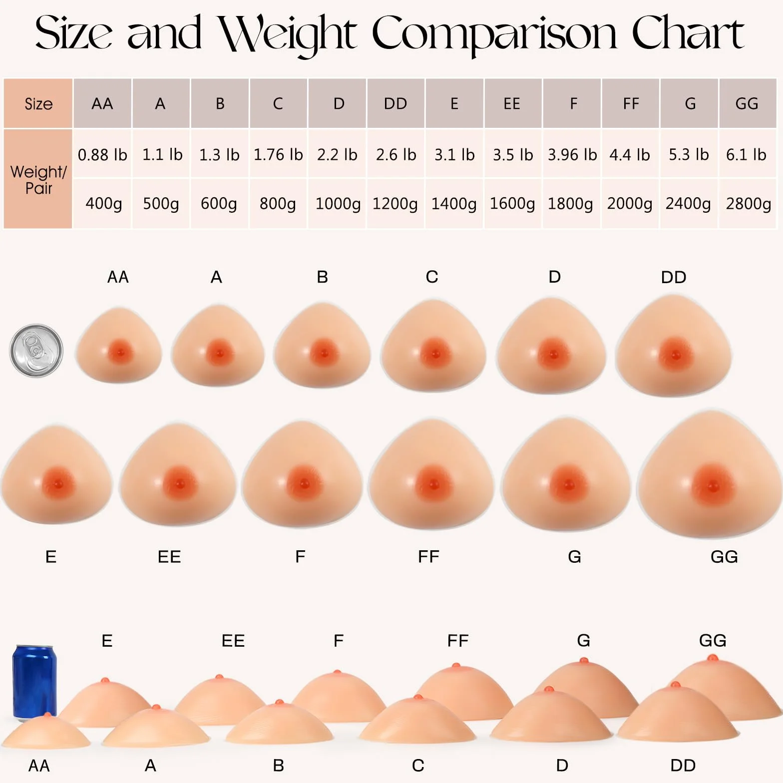 Vollence Silicón triangular formas de senos senos falsos para prótesis de mastectomía transgéneros travestis transformistas disfraces para cosplay