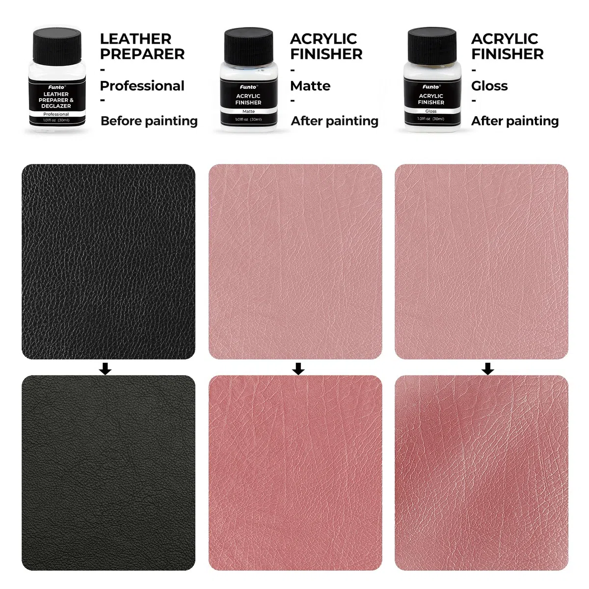 Funto Acrylic Leather Paint Set 12 Colores - Con Preparador de Piel, 2 Acabados Acrílicos, 5 Pinceles de Nylon, Esponja Redonda, 36 Pegatinas Alfanuméricas - Kit de Bricolaje Perfecto para Zapatos