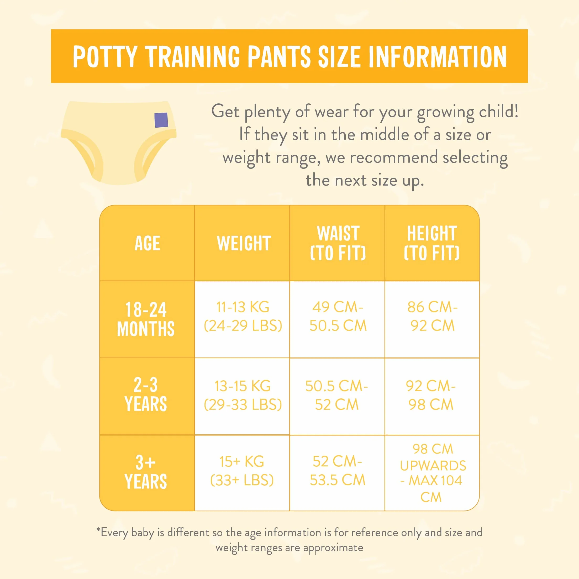 Bambino Mio Potty Training Pack de 5 Pañales de Aprendizaje