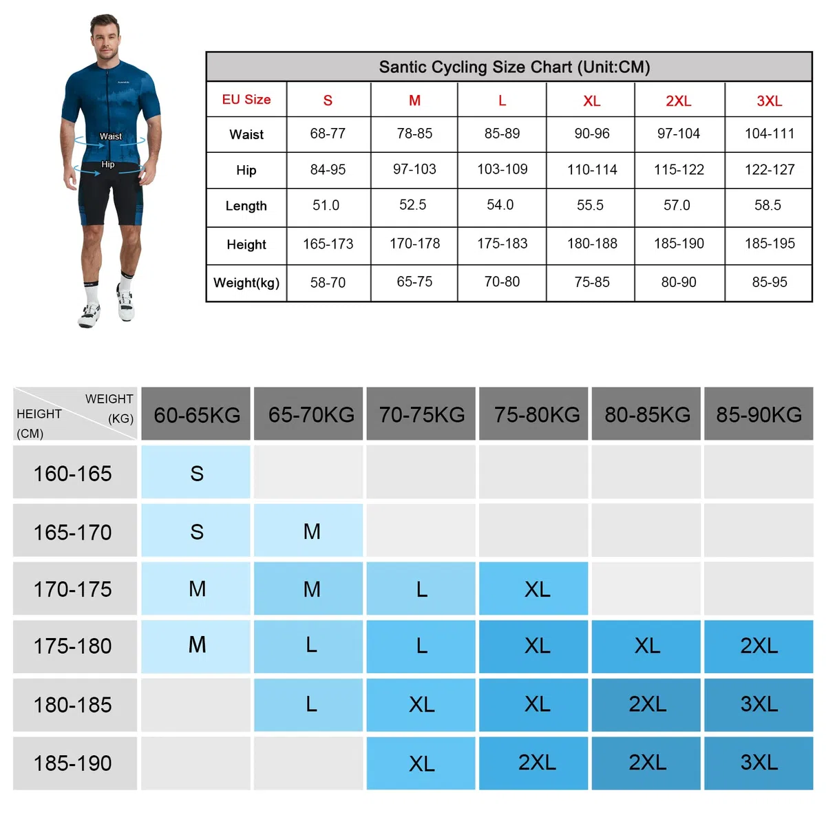 Santic Pantalones Cortos Ciclismo Acolchada Pantalones Bicicleta