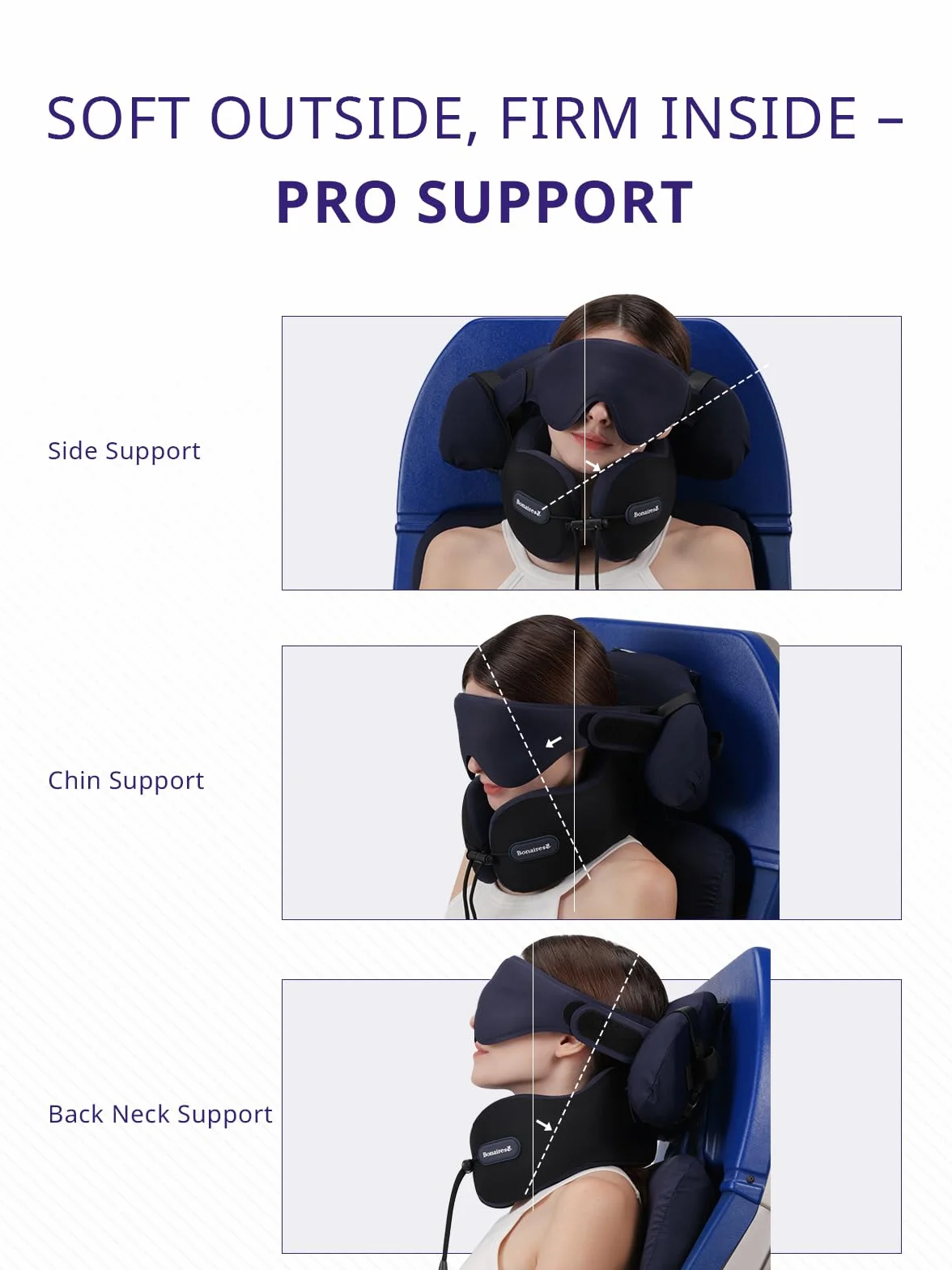 Almohada de Viaje, Almohada Cervical para Avión con Antifaz 3D y Correa de Asiento para Vuelos Largos y Viajes por Carretera, Espuma de Doble Densidad, Esencial para Viajes en Negro & Morado