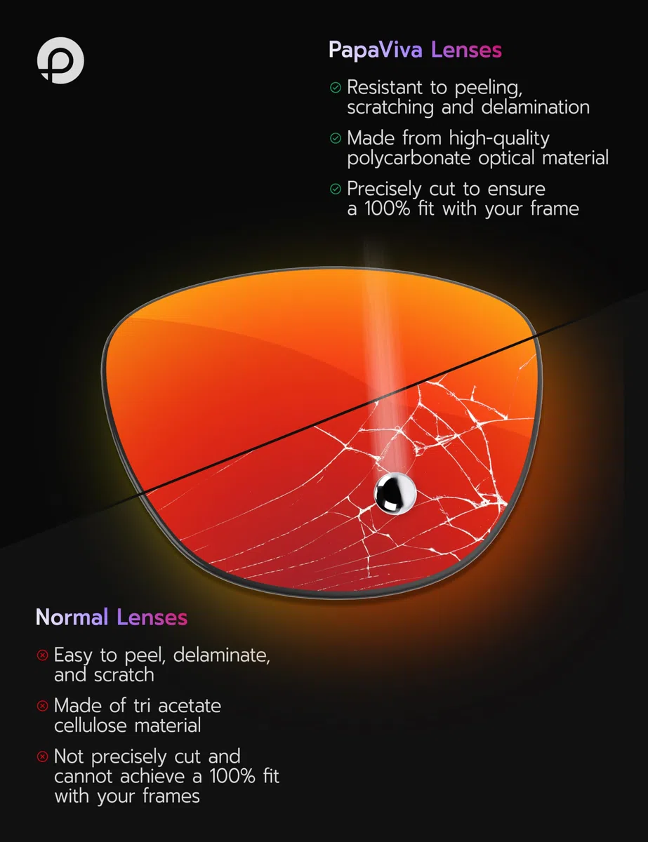 Lentes de repuesto compatibles con gafas de sol Ray-Ban Meta RW4006 de 50 mm, Eclipse gris fotocromático, RW4006 50mm