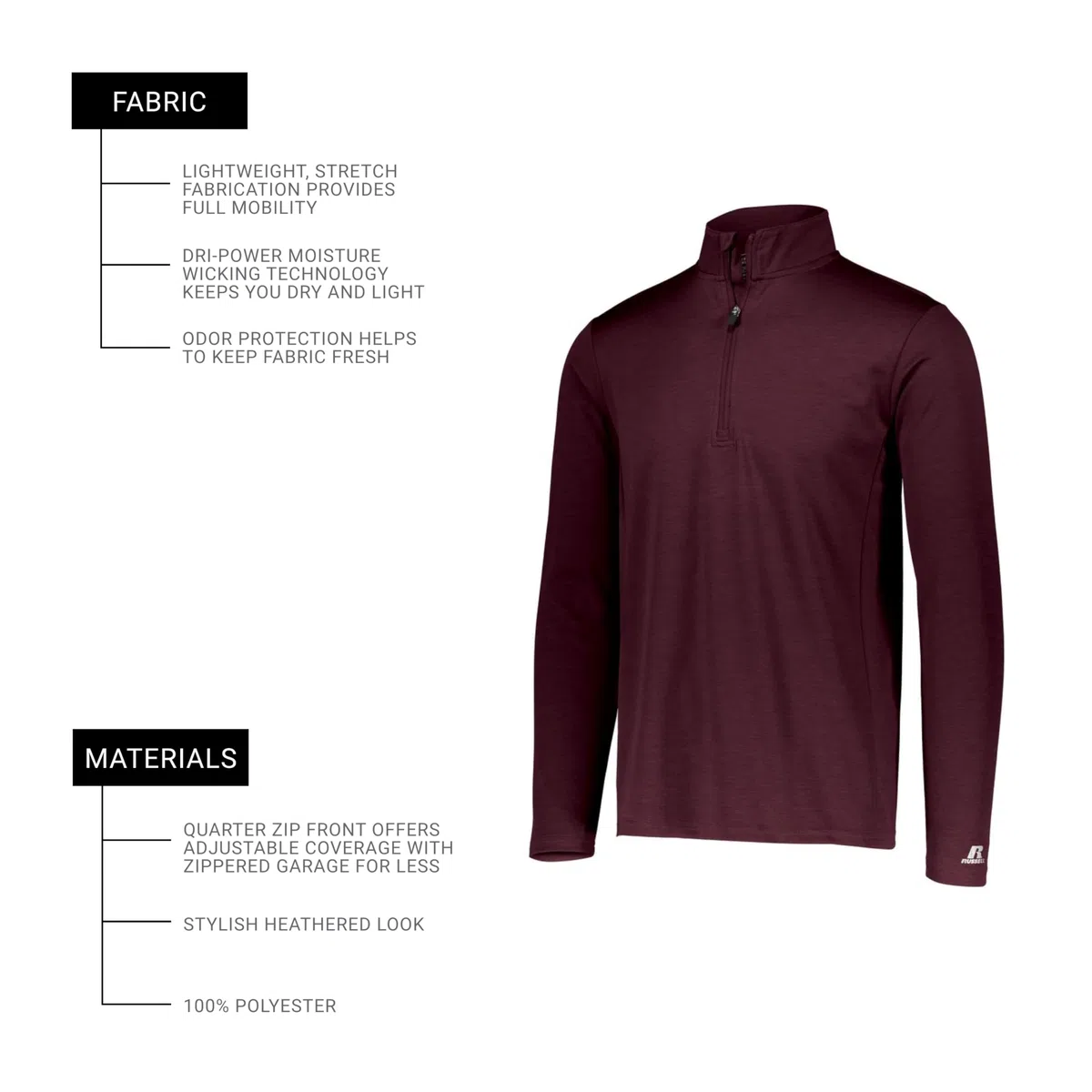 Russell Athletic Lightweight Performance 1/4 Zip Chaqueta calentadora Hombre (Pack de 1)