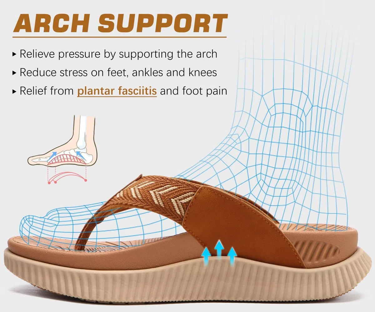 KuaiLu Chanclas OrtopéDicas Mujer Almohadillas Gruesas RecuperacióN Tela Sandalias Verano Slip On Esterilla Yoga Deporte Senderismo CóModas Fascitis Plantar Soporte Arco Playa