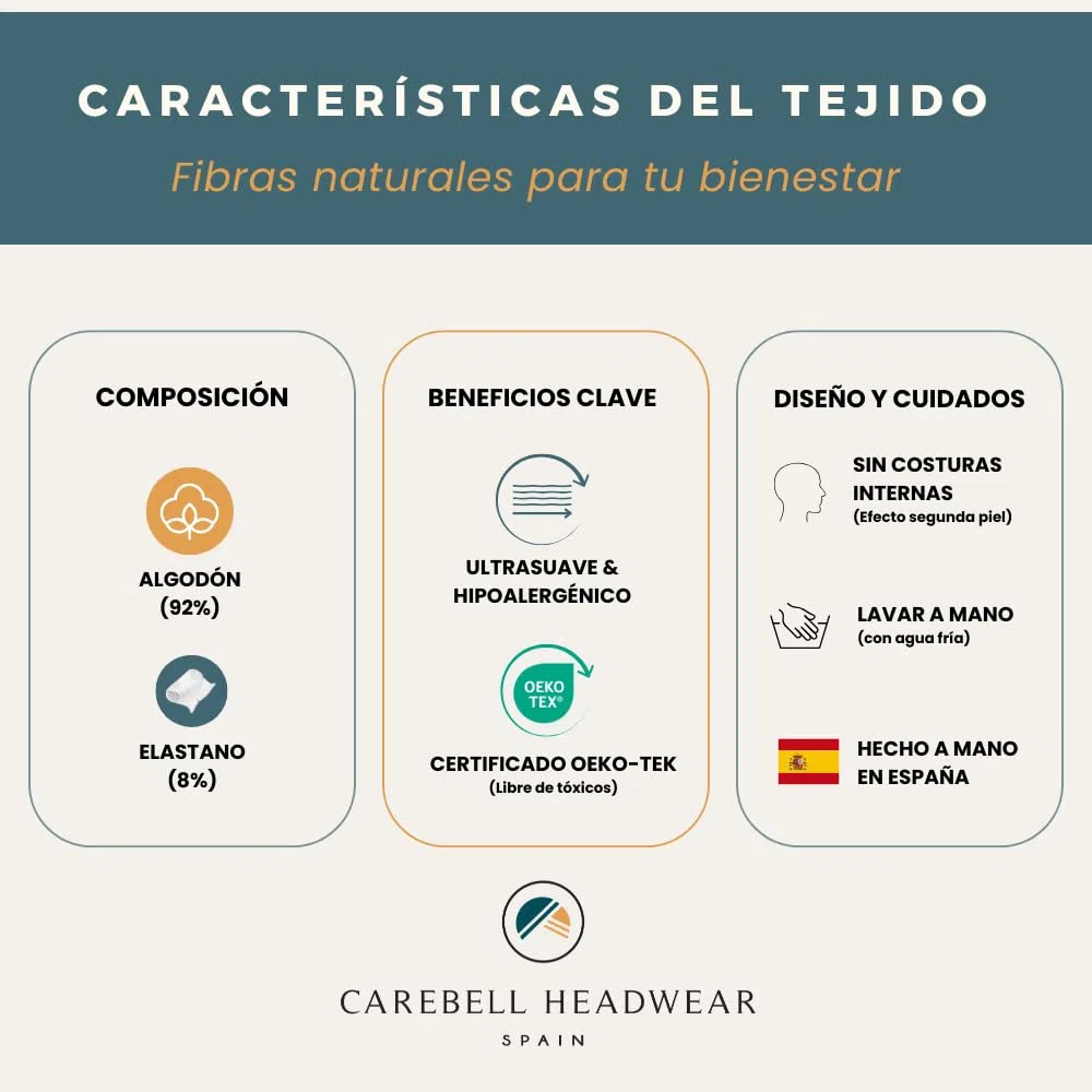 CAREBELL Turbante oncológico Modelo Confort – diseño Navy Paisley en algodón Natural, cómodo y Transpirable, Especial para quimioterapia, Alopecia y Pieles sensibles