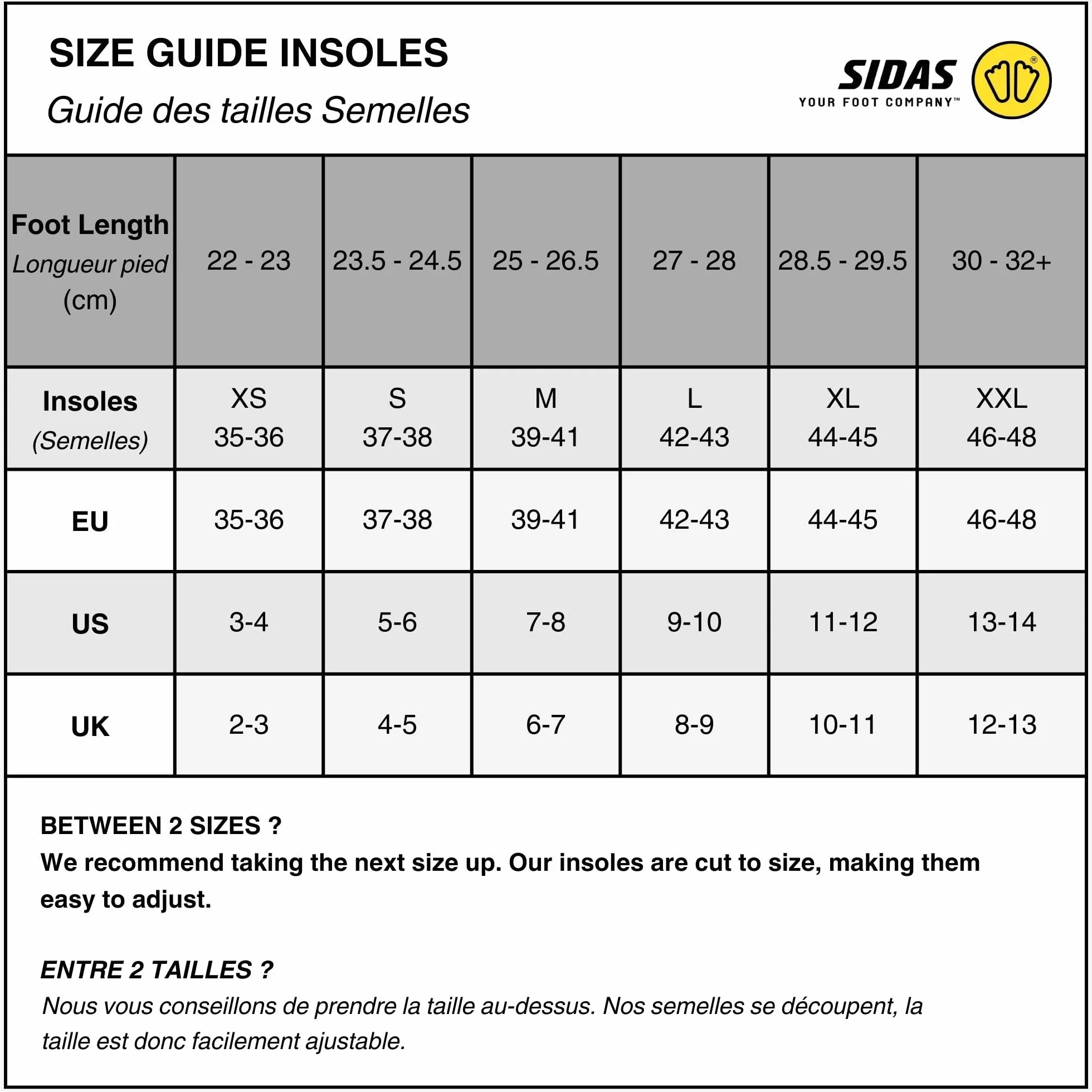 Sidas 3Feet Low, Plantillas para arco bajo, Plantillas para calzado de diario y de trabajo, Confort duradero, Antibacterianas y transpirables, Plantillas para calzado de hombre y mujer