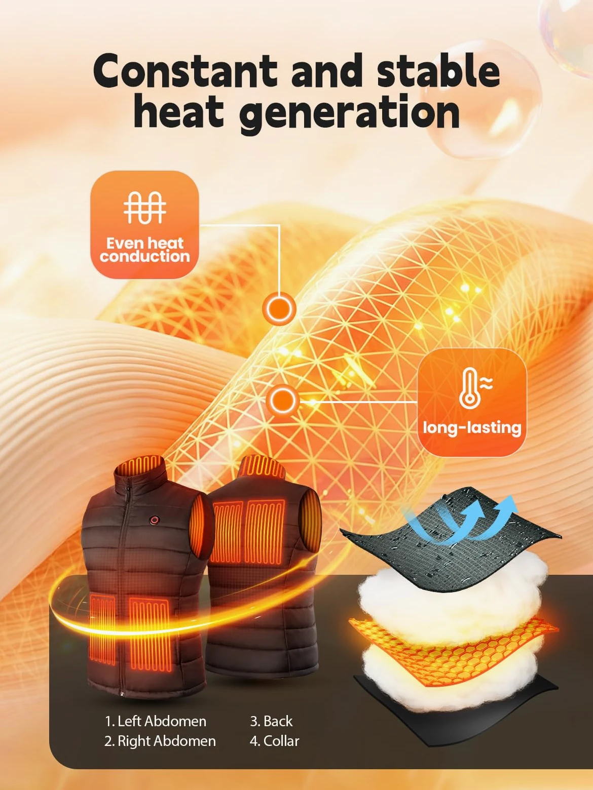Chaleco Calefactable Mujer con Batería de 12V 12000mAh, 4 Niveles de Calor y Control por App, Chaleco Térmico Ligero para Invierno, Exteriores, Senderismo, Esquí, Hogar y Teletrabajo(Talla L)