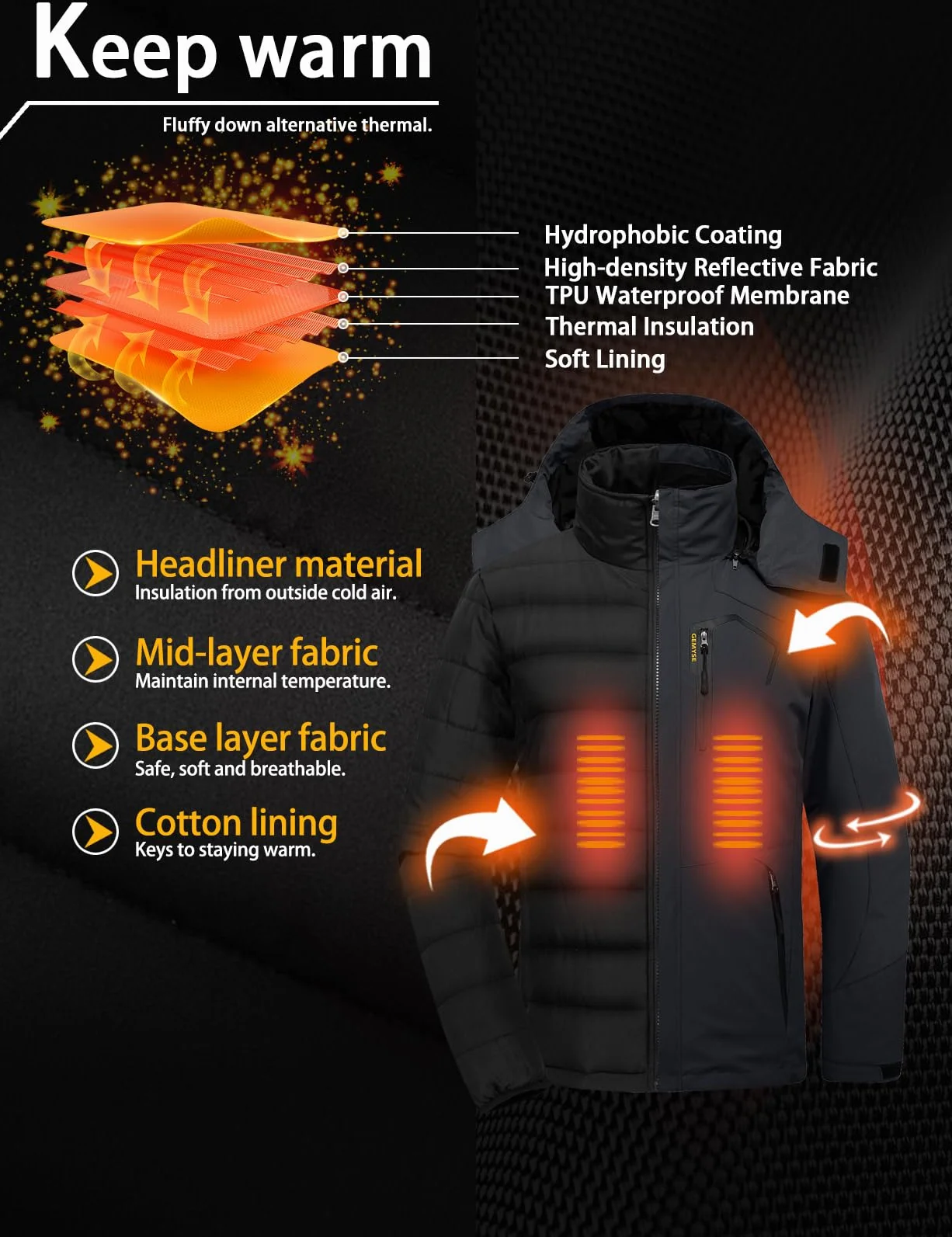 GEMYSE Chaqueta impermeable 3 en 1 para hombre Esquí Chaqueta Puffer Liner Aislado Abrigo de Invierno