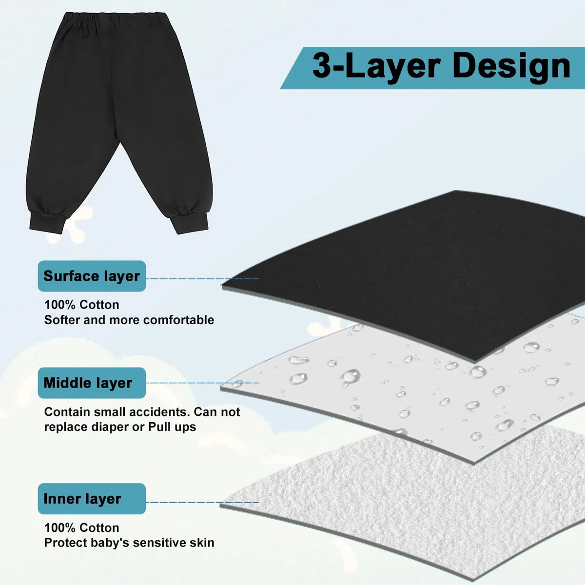 FLYISH DIRECT Pantalones de Entrenamiento para IR al baño Ligeros, Pantalón Orinal para niños 100% algodón, Transpirable, Pantalones para Aprender a IR al baño