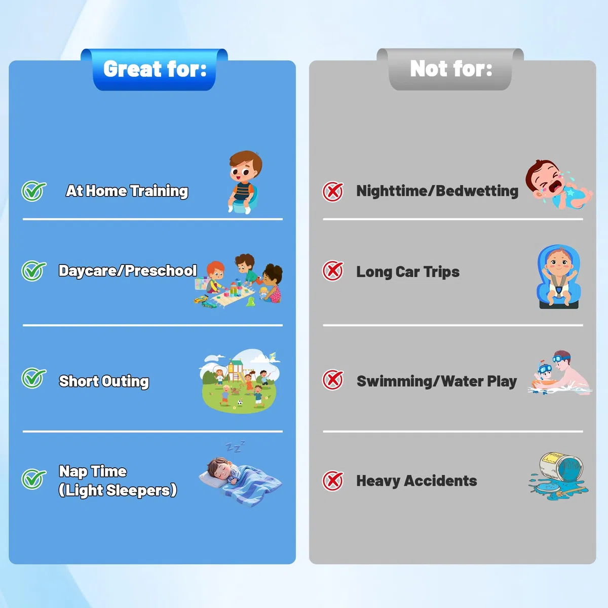 FLYISH DIRECT Ropa Interior de Entrenamiento 100% Algodón, 10 Paquetes de Braguitas de Aprendizaje para Niños y Niñas, Reutilizables y Lavables, Dinos y Vehículos Mix, 5 Años
