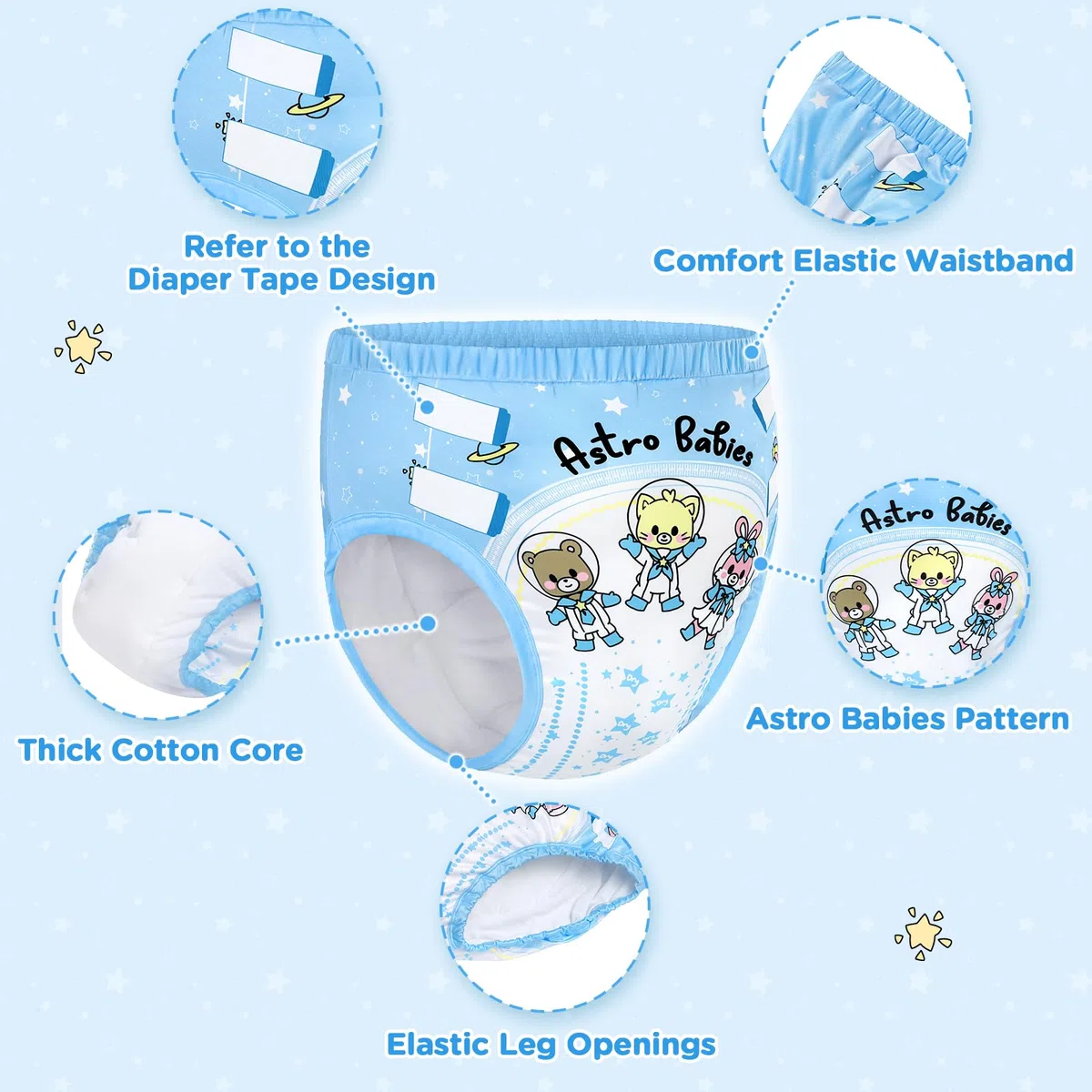 LittleForBig Ropa interior suave y sedosa Pantalones de entrenamiento reutilizables cómodos y lavables para adultos - Astro Bebés Azul M